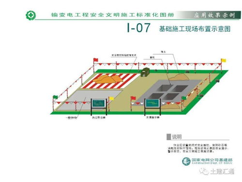 施工专业作业安全文明施工标准化图册解读与实践